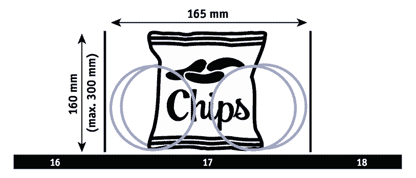 Jena Piktogramme Chips